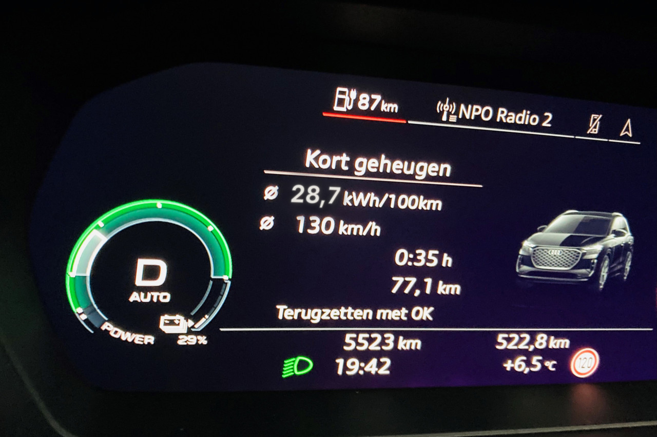 Audi Q4 E-Tron: range measured at 100 and 130 km/h
