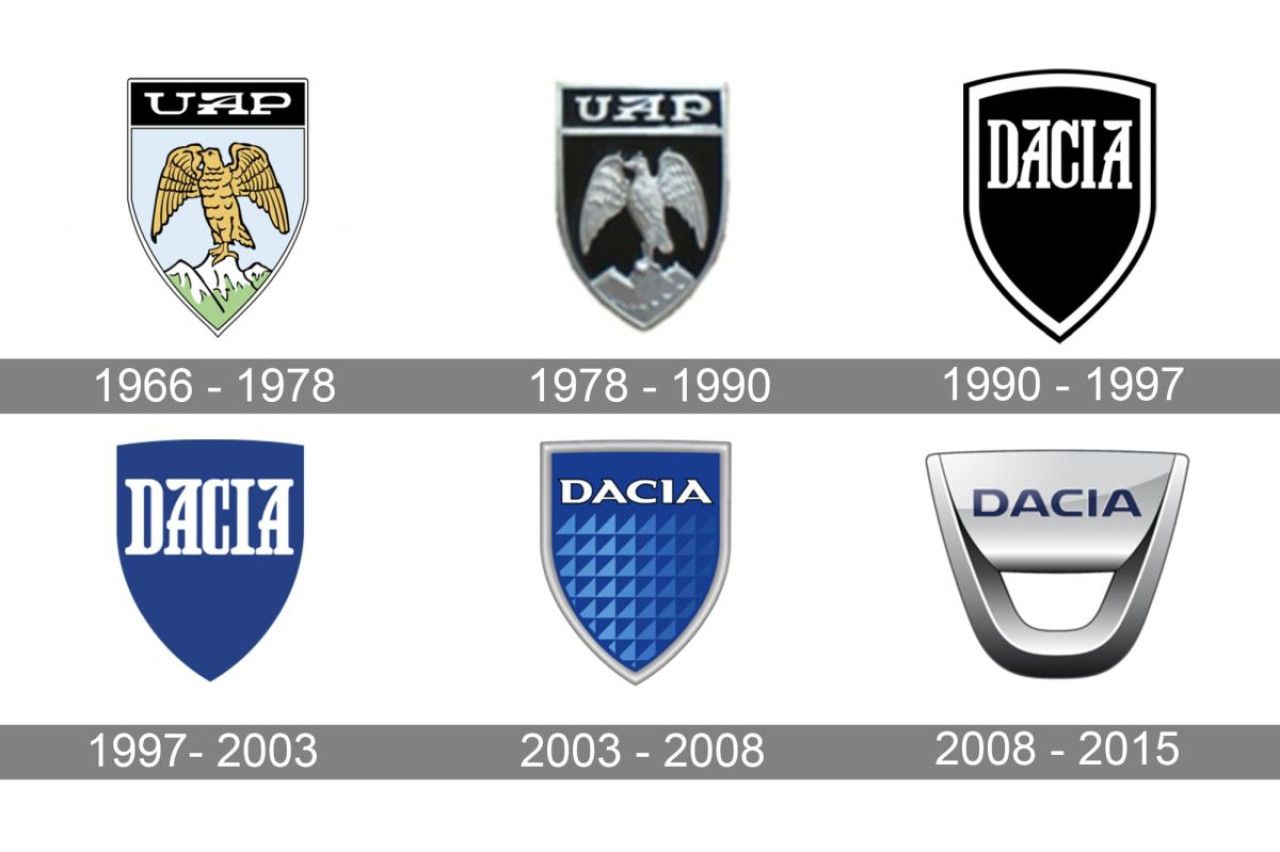 From bottle opener to wrench - this is where the Dacia logo comes from ...