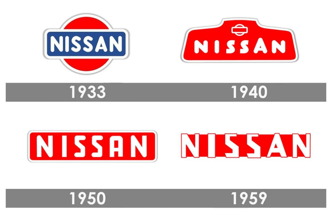 The brand of the rising sun!  This is what the Nissan logo means