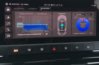 Deze 6 functies van de MG4 Electric maken EV-rijders blij