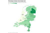 Isto é o que os holandeses querem antes de começarem a dirigir carros elétricos