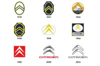 Double chevron - Wat is de betekenis van het Citroën-logo?