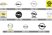 De Blitz maken! Wat betekent het logo van Opel?