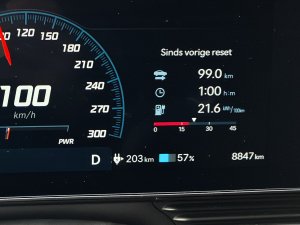 Hyundai Ioniq 5 N: actieradius gemeten bij 100 en 130 km/h