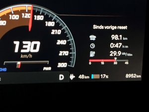 Hyundai Ioniq 5 N: actieradius gemeten bij 100 en 130 km/h