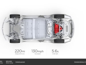 Dus toch: Tesla Model 3 van 35.000 dollar nu te bestellen