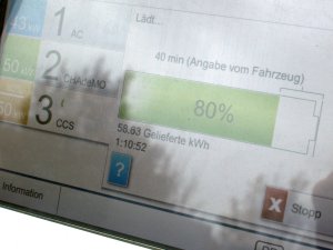 Je elektrische auto snelladen: zo doe je dat