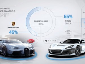 Bugatti samengevoegd met Rimac. Volkswagen geen eigenaar meer