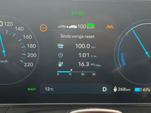 Hyundai Kona Electric (2023): actieradius gemeten bij 100 en 130 km/h