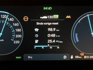 Hyundai Kona Electric (2023): actieradius gemeten bij 100 en 130 km/h