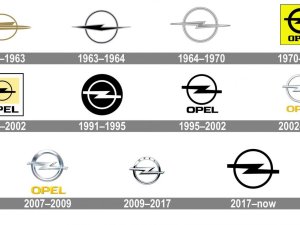 Een nieuw Opel-logo! Alweer? Alweer! Voor de 29e keer
