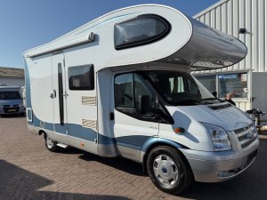 Wereldreis? Waarom je beter in een van deze 5 campers kunt investeren