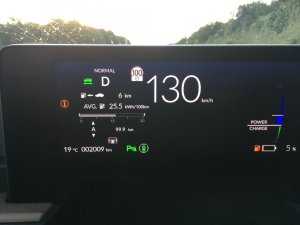 Honda E: actieradius gemeten bij 130 en 100 km/h