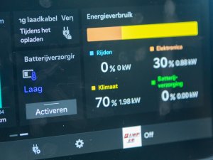 Kia EV9: 3 voordelen en 3 nadelen