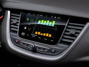 Wat bevalt er aan de Opel Grandland X Hybrid4 (2020)?