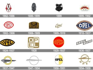 Je gelooft nooit hoeveel logo's Opel al versleten heeft
