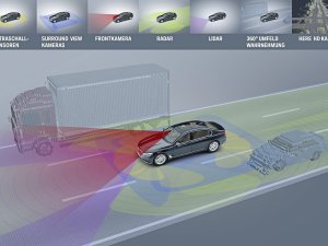 Top en flop - het goede en slechte autonieuws van week 40 (2024)