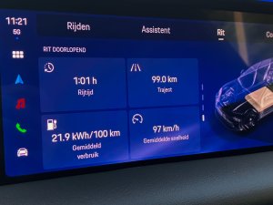 Porsche Macan Electric: actieradius gemeten bij 100 en 130 km/h