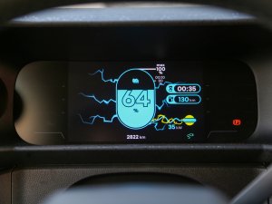 Zo tijdrovend en comfortabel zijn lange ritten met de elektrische Renault Twingo