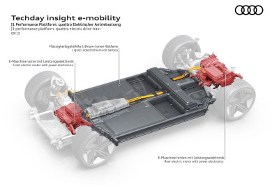 Audi wil in 2025 twintig volledig elektrische modellen