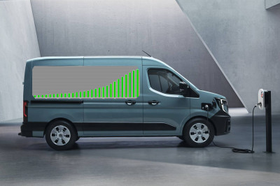 Hoe lang blijven Nederlanders nog in oude bestelwagens rijden?