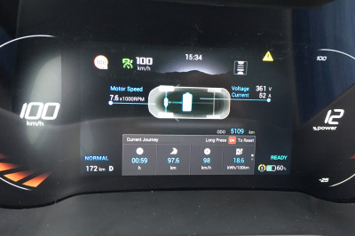 MG ZS EV Long Range (70 kWh): actieradius gemeten bij 100 km/h en 130 km/h