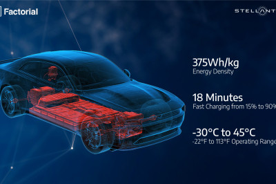Nieuwe batterij maakt EV’s tot laadkampioenen – en hij komt níét uit China
