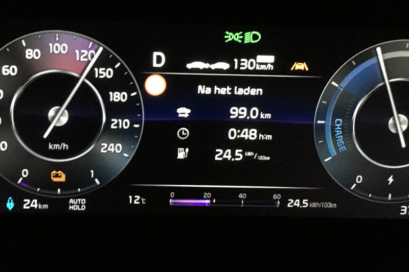 Kia Niro EV: autonomía medida a 100 y 130 km/h
