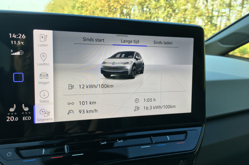 Volkswagen ID.3: actieradius gemeten bij 130 en 100 km/h