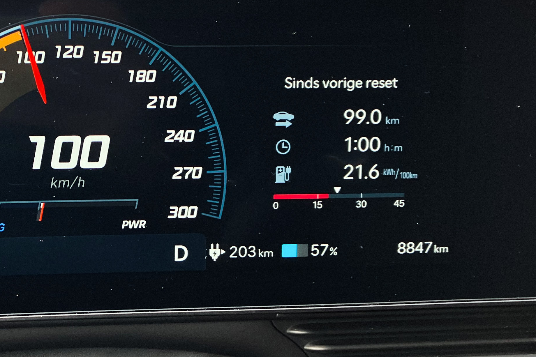 Hyundai Ioniq 5 N: actieradius gemeten bij 100 en 130 km/h