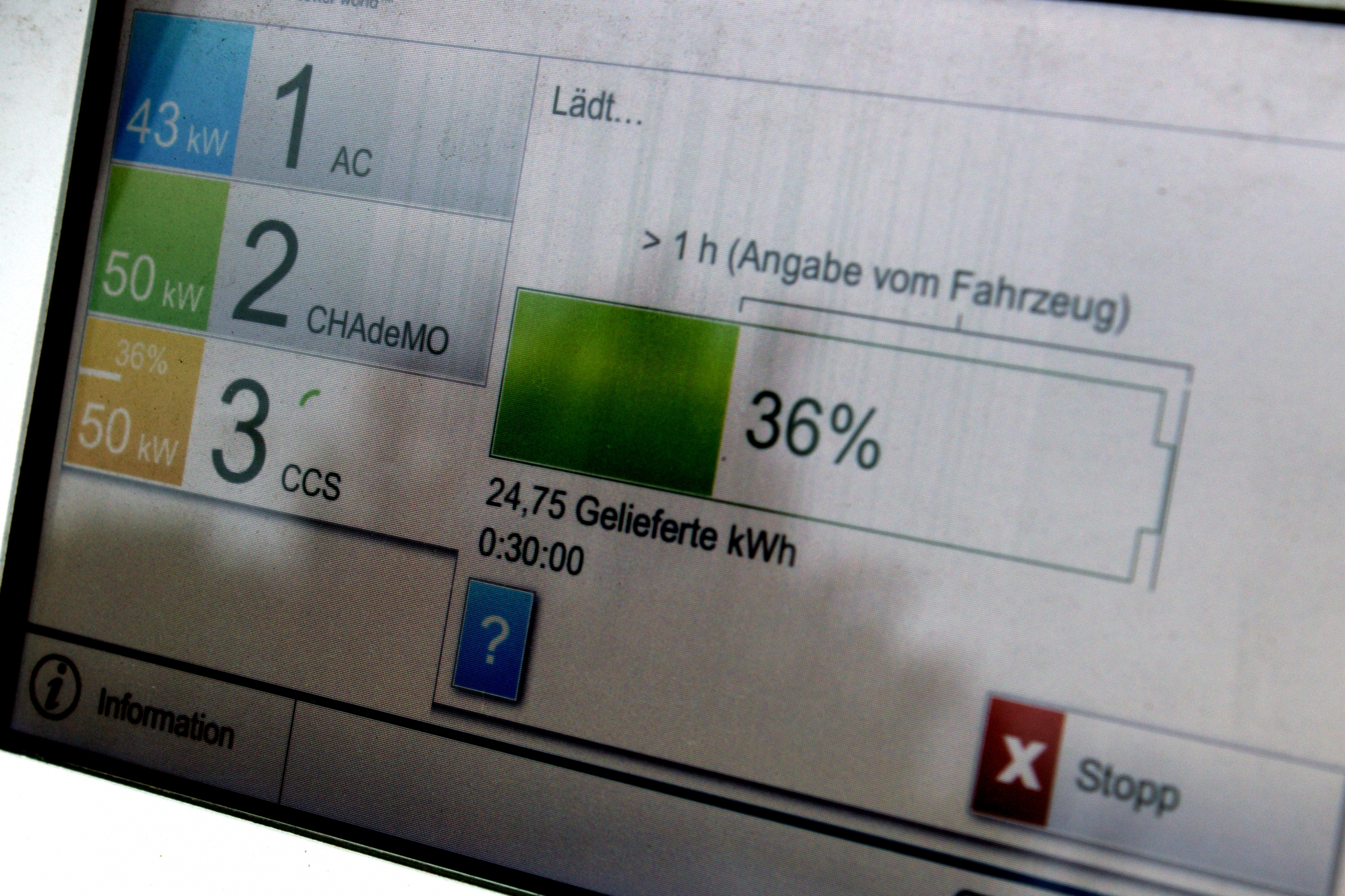 Je elektrische auto snelladen: zo doe je dat