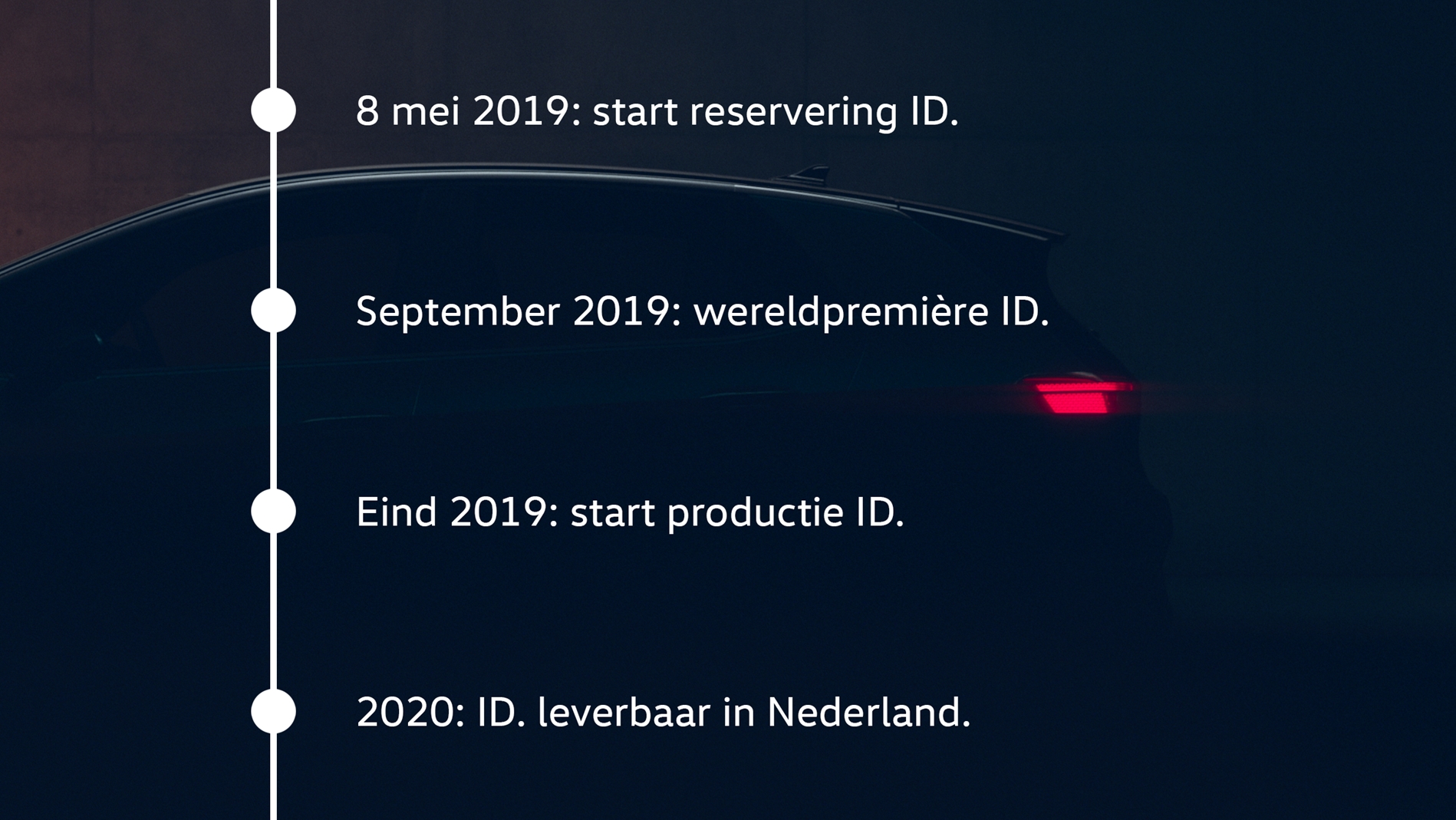 Nog 6 dagen! Dit is de tijdlijn voor de Volkswagen ID