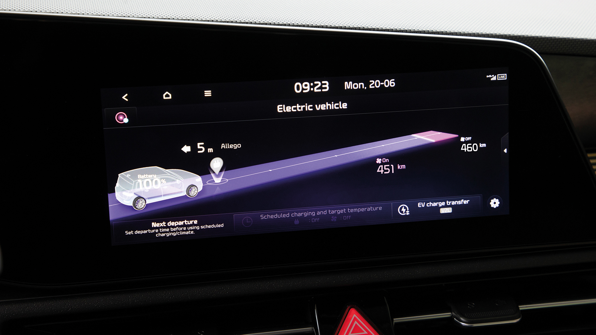 Kia Niro EV (2022) review: alles werd anders, behalve de actieradius en de prijs