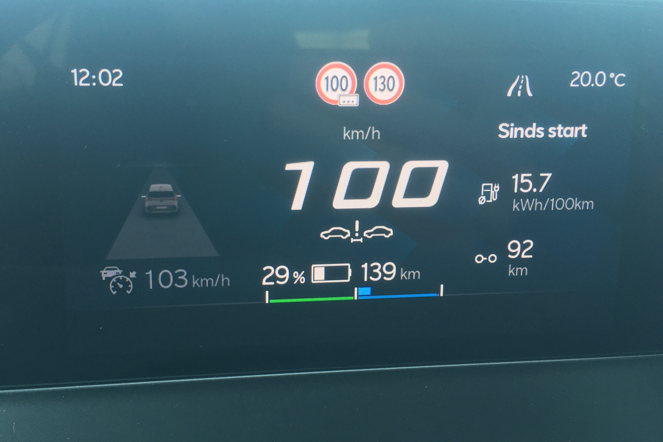 Cupra Born 77 kWh: actieradius gemeten bij 100 en 130 km/h