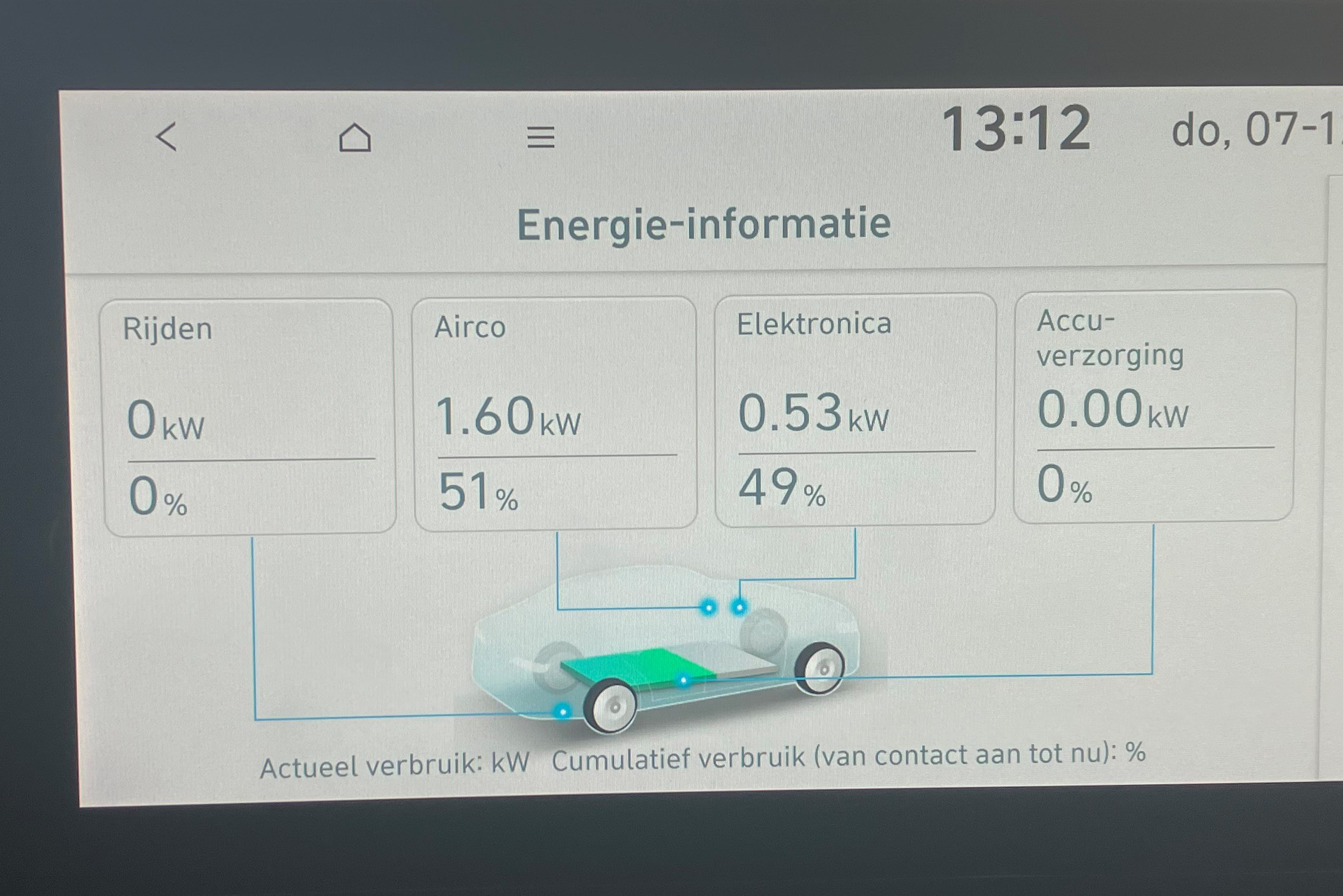 Deze 6 functies van de Hyundai Ioniq 6 maken EV-rijders blij