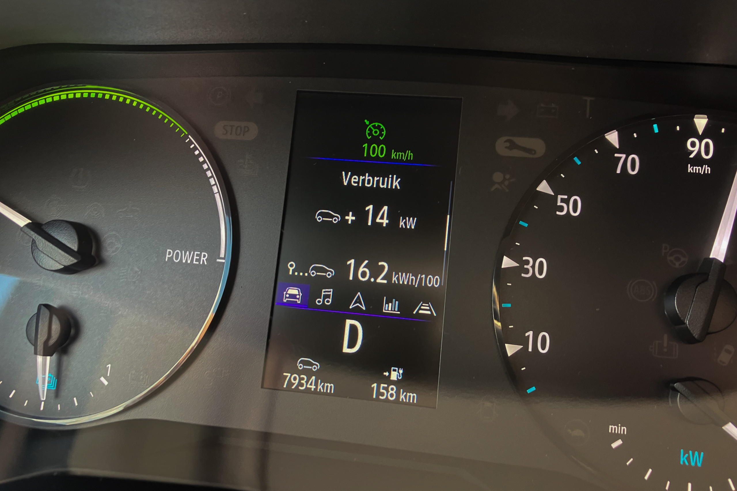 Renault Kangoo E-Tech Electric: actieradius gemeten bij 100 en 130 km/h