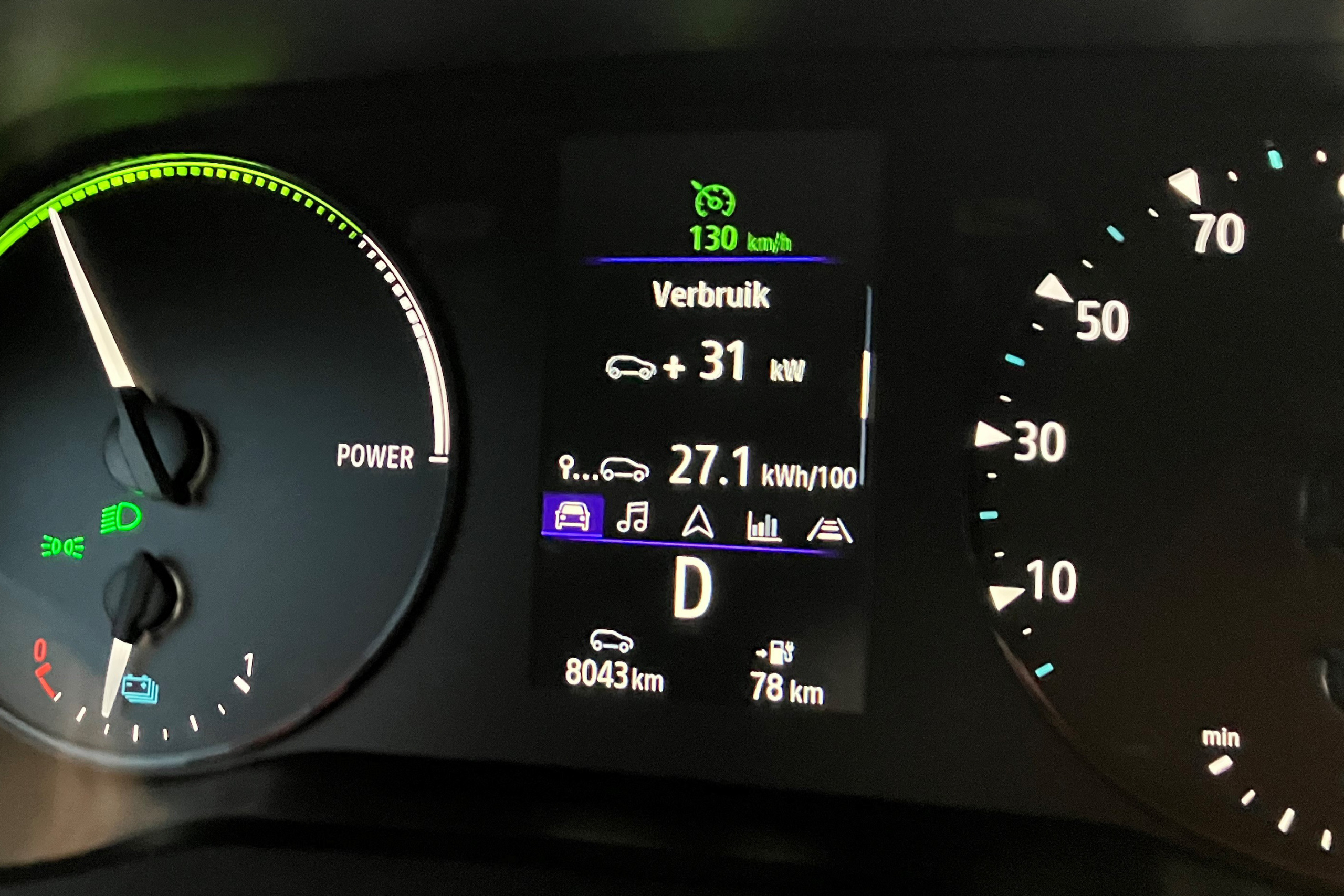 Renault Kangoo E-Tech Electric: actieradius gemeten bij 100 en 130 km/h