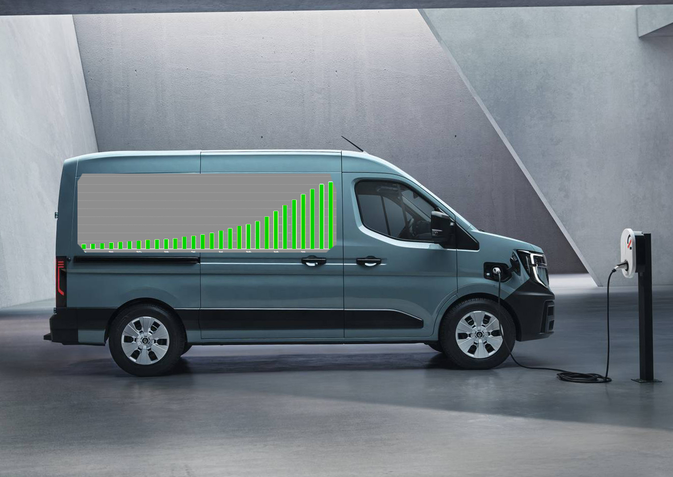 Verkoop van busjes suddert door: ook in 2027 geen hoge verkoopaantallen