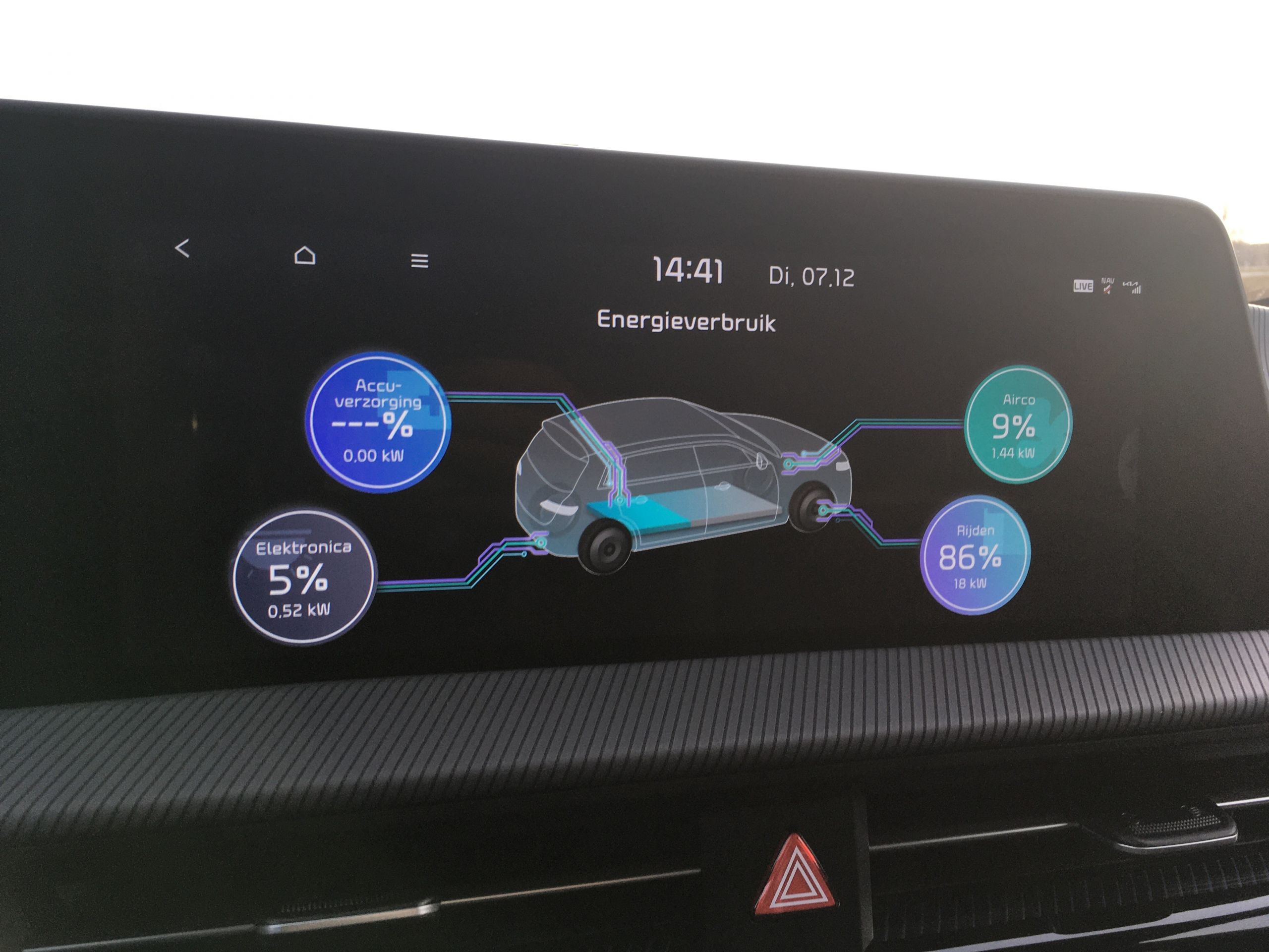 Deze 5 functies van de Kia EV6 maken EV-rijders blij