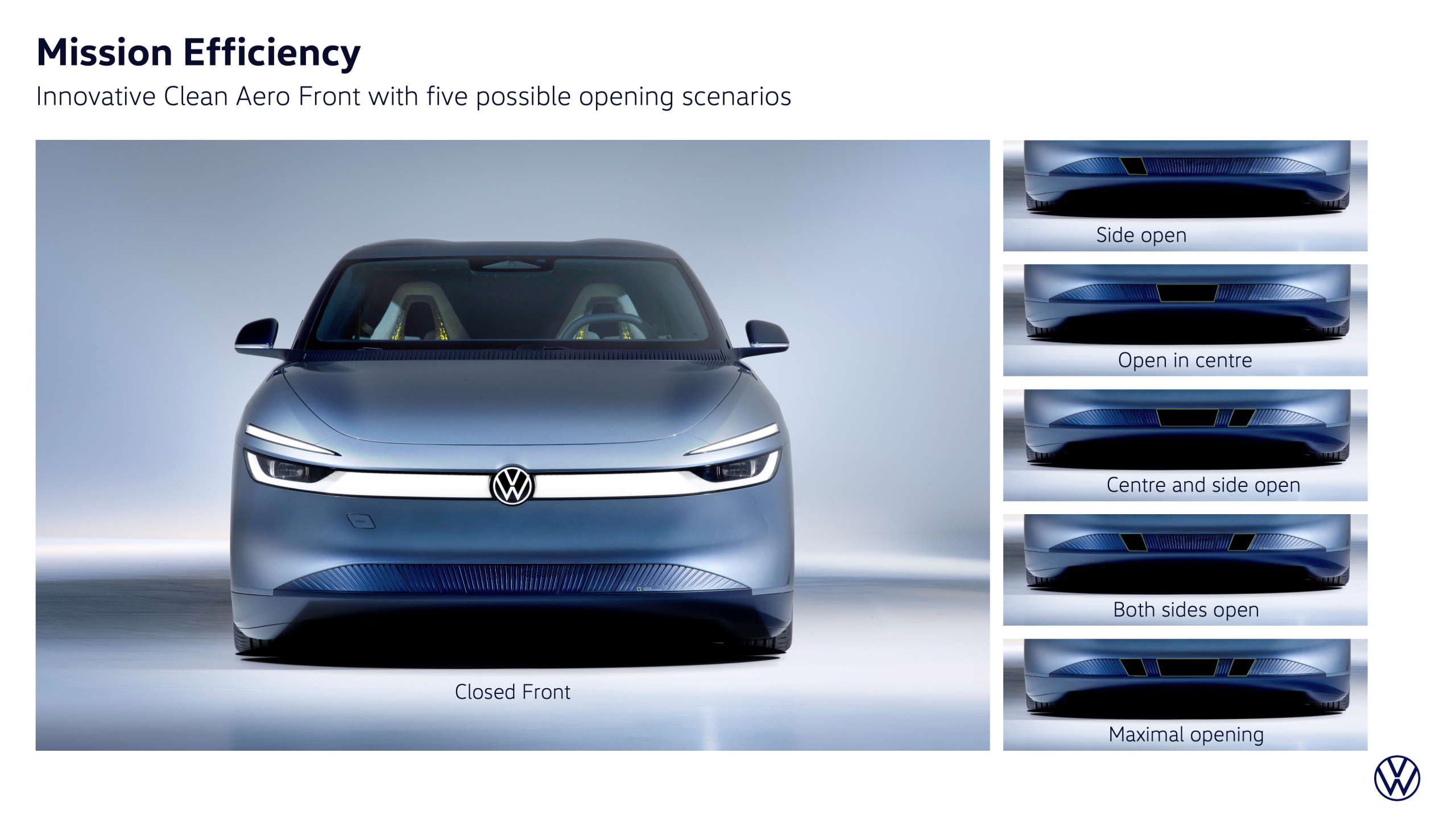 Volkswagen toont nieuwe EV die 30 procent zuiniger is dan ID. Polo