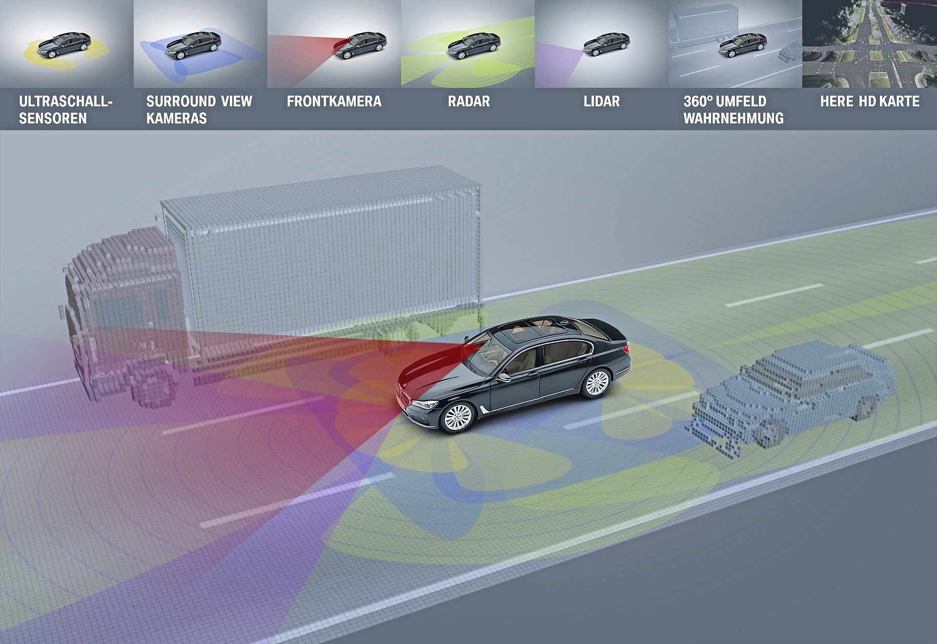 Wat doen de veiligheidssystemen van een auto? Deel 1: cruise control en rijassistenten