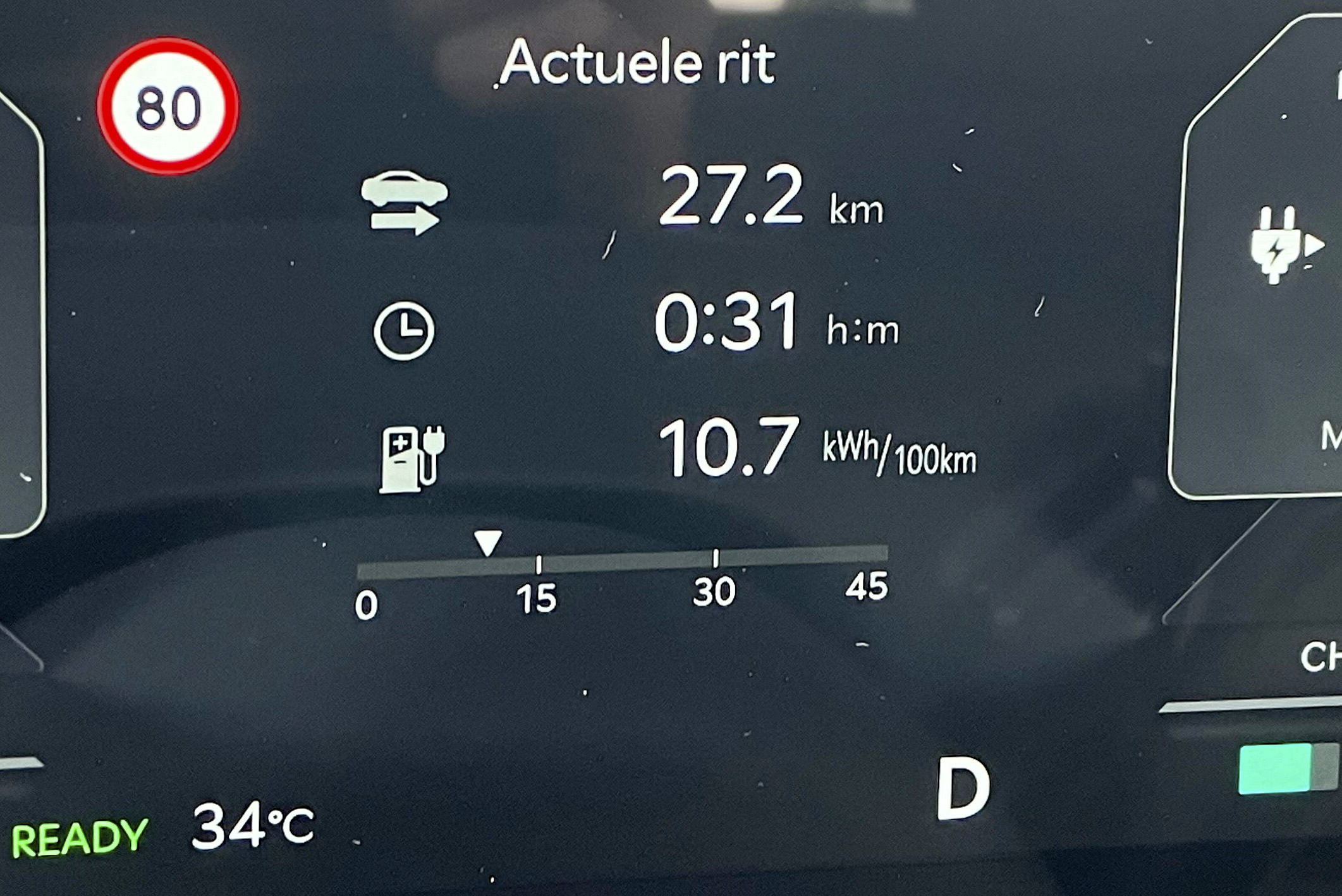 3 voordelen en 3 nadelen van de Kia EV2