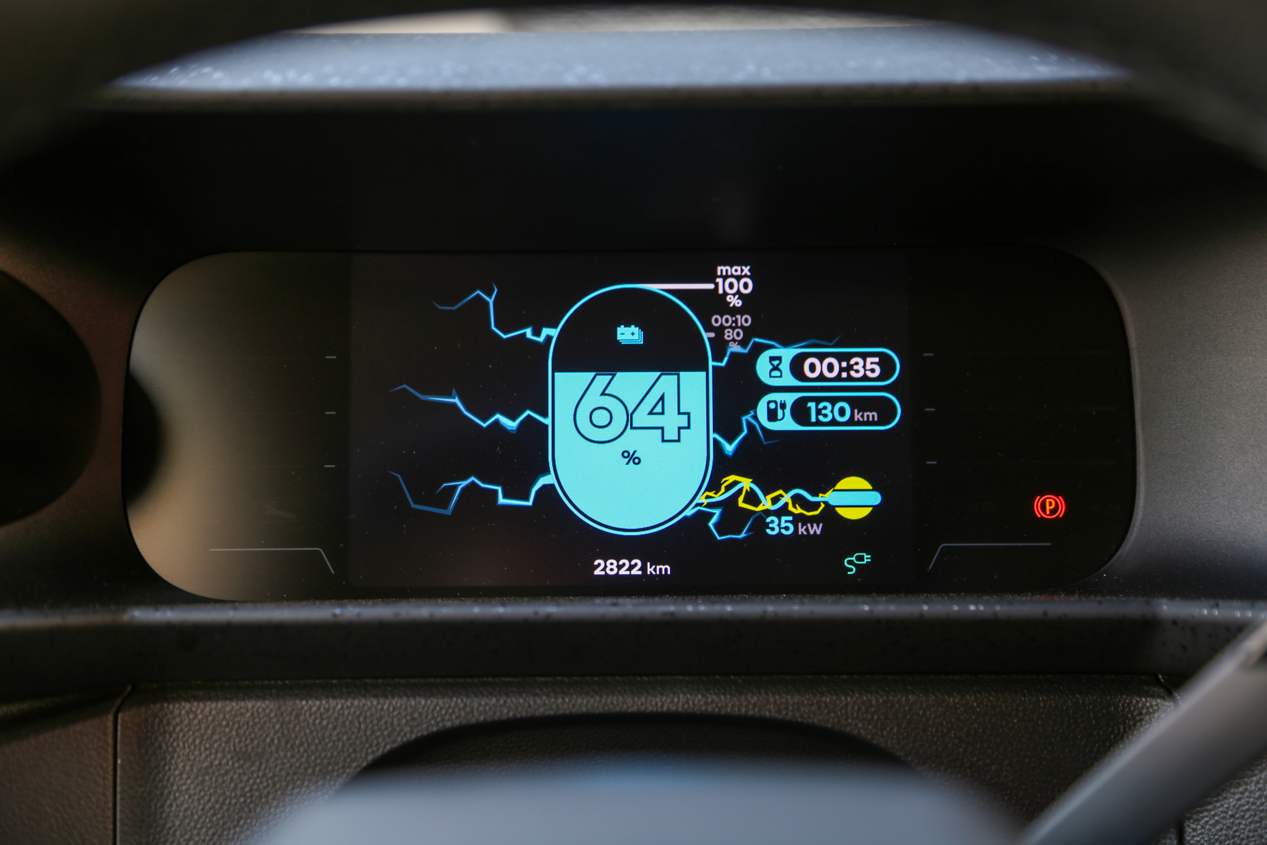 Zo tijdrovend en comfortabel zijn lange ritten met de elektrische Renault Twingo