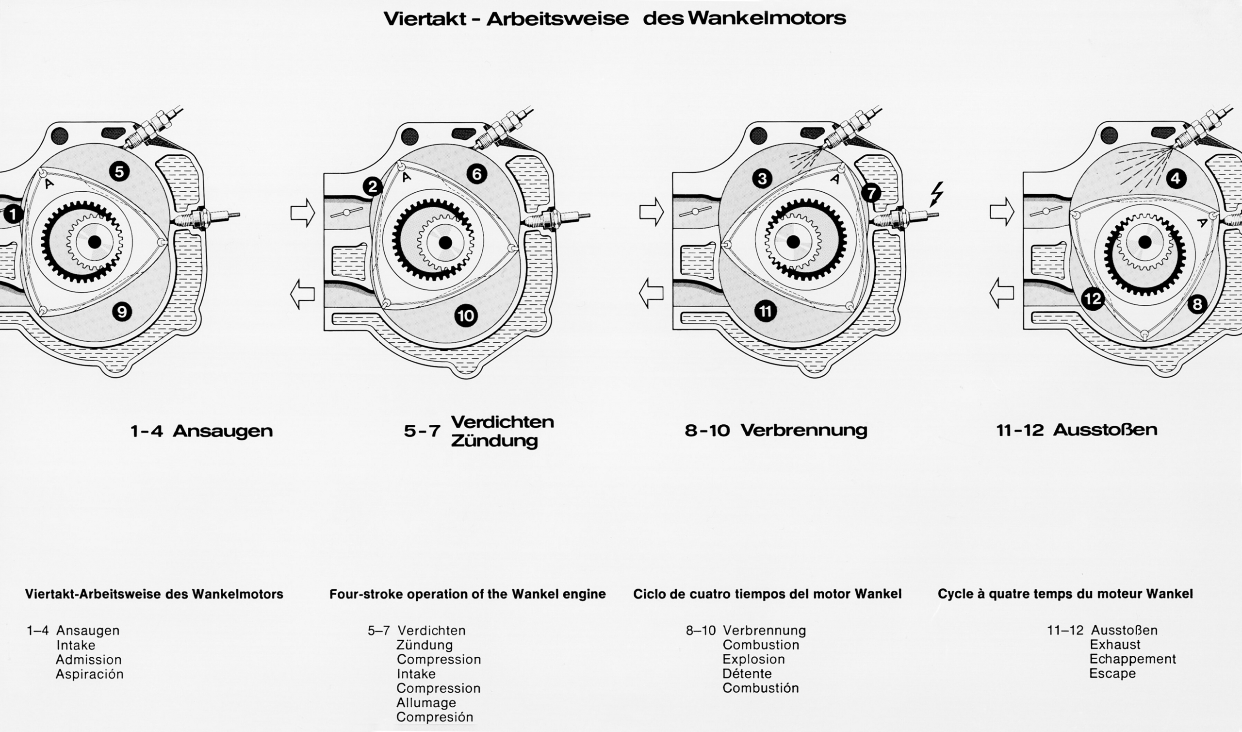 Waarom de vetste Mercedes C-klasse nooit in productie ging: Mercedes C 111 wordt 50